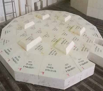 锆刚玉砖的使用注意